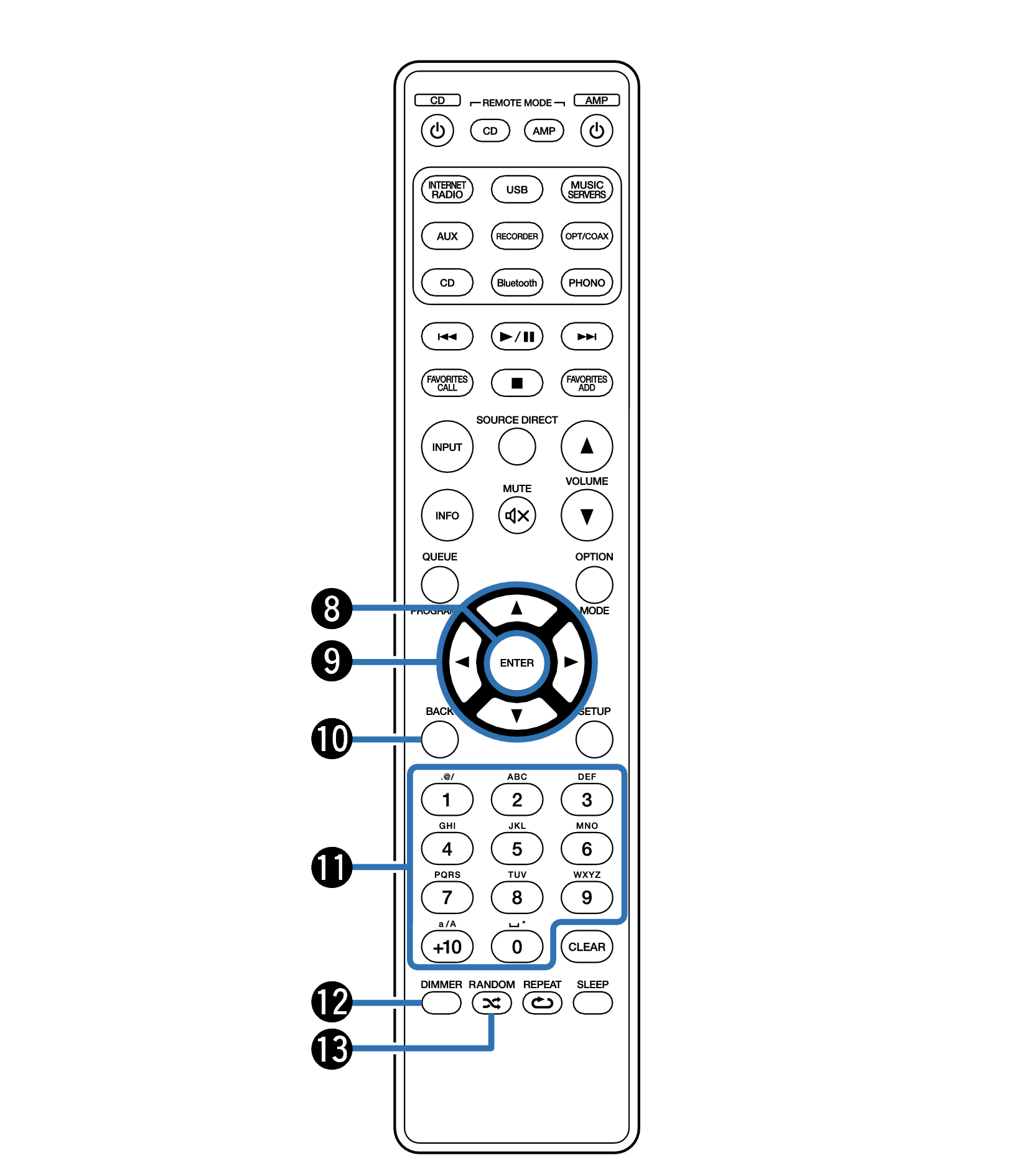 Name RC004PM 2